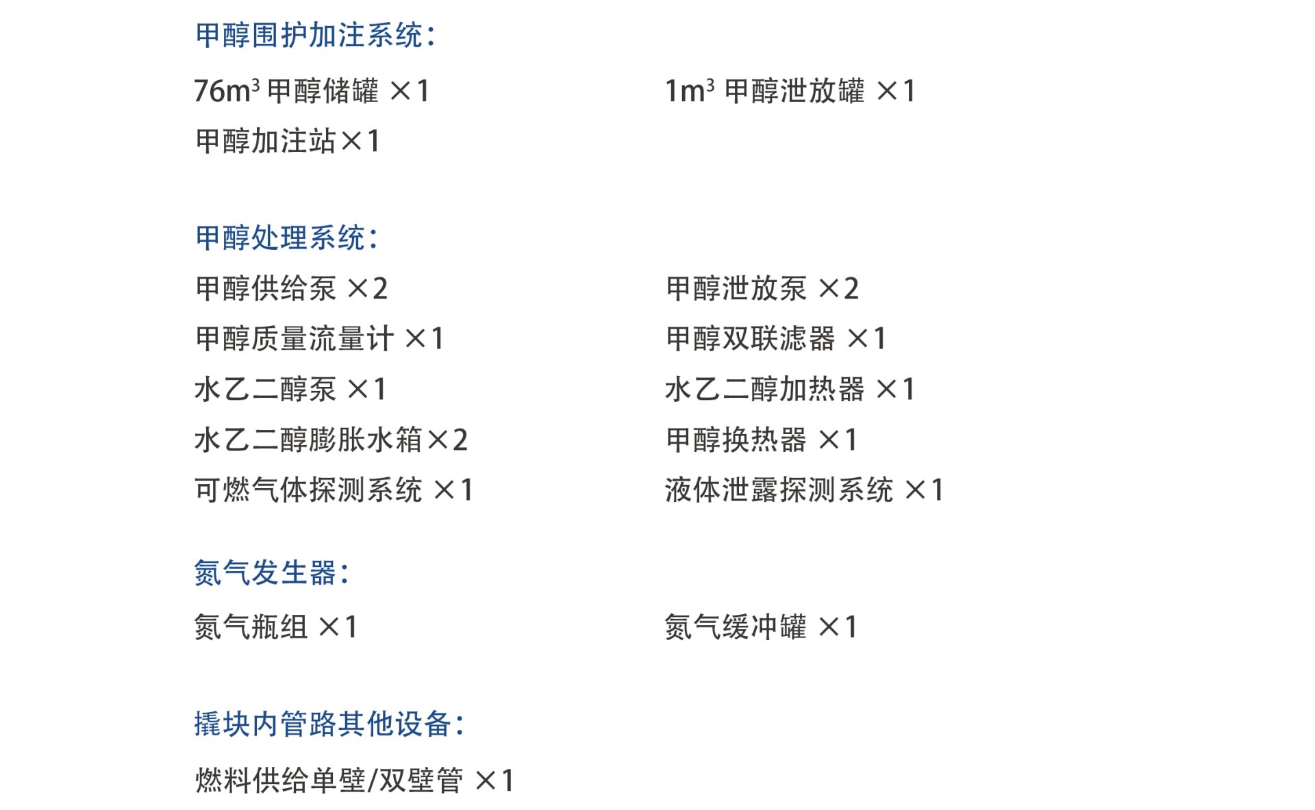 �Ϲ�NG��28(�й���)����Ʒ���������޹�˾