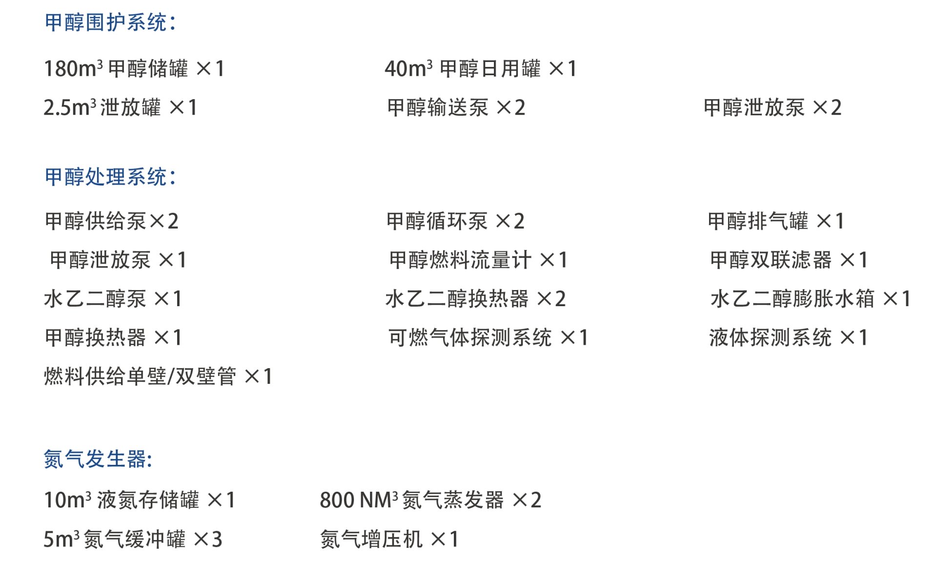 �Ϲ�NG��28(�й���)����Ʒ���������޹�˾