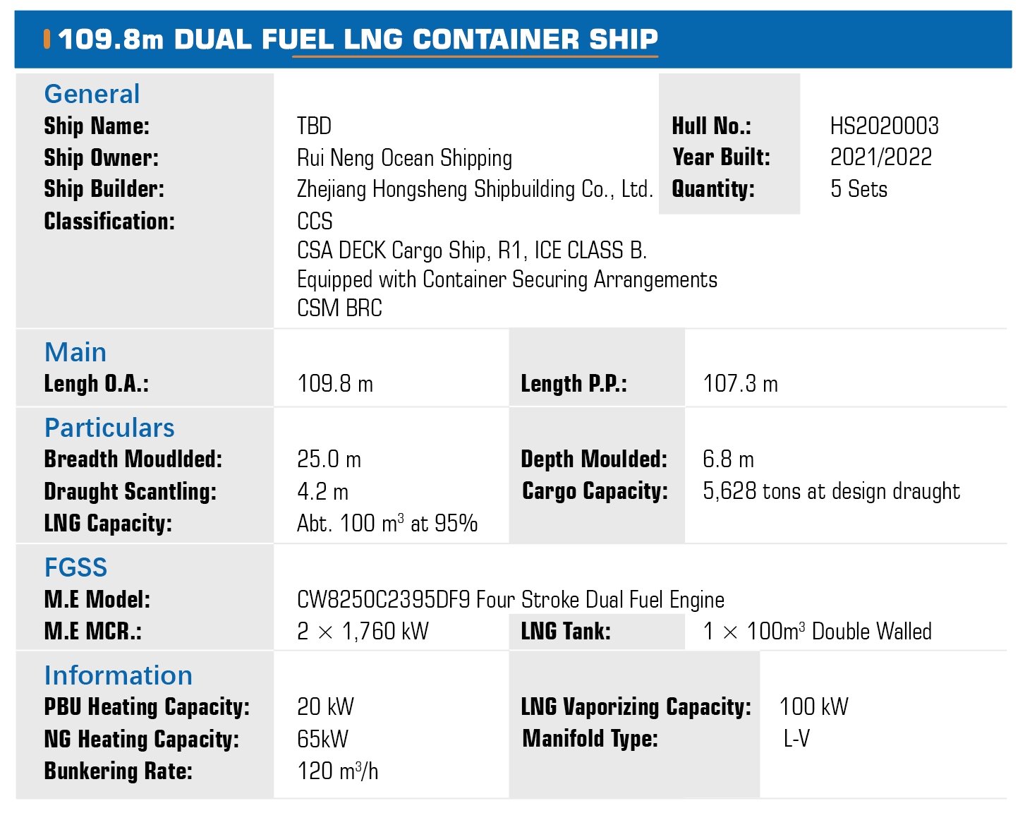 �Ϲ�NG��28(�й���)����Ʒ���������޹�˾