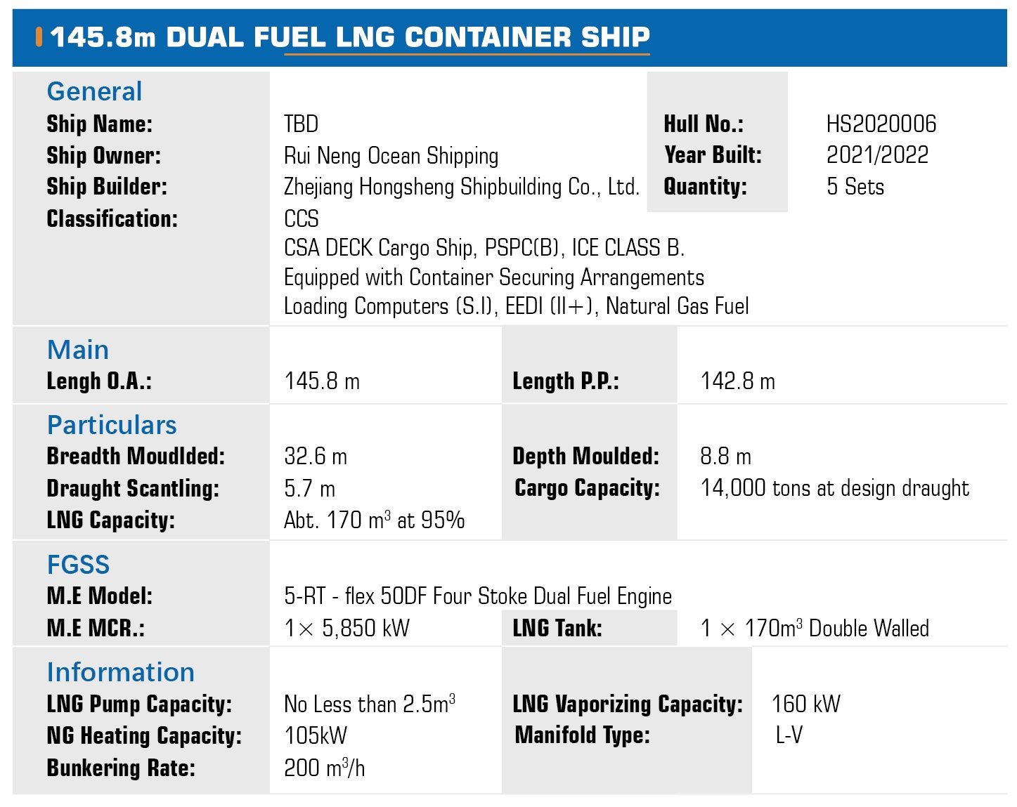 �Ϲ�NG��28(�й���)����Ʒ���������޹�˾