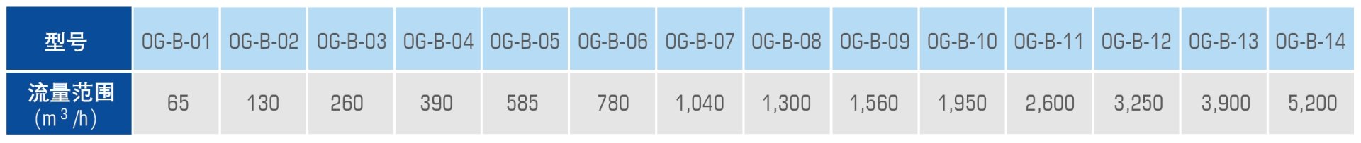 �Ϲ�NG��28(�й���)����Ʒ���������޹�˾