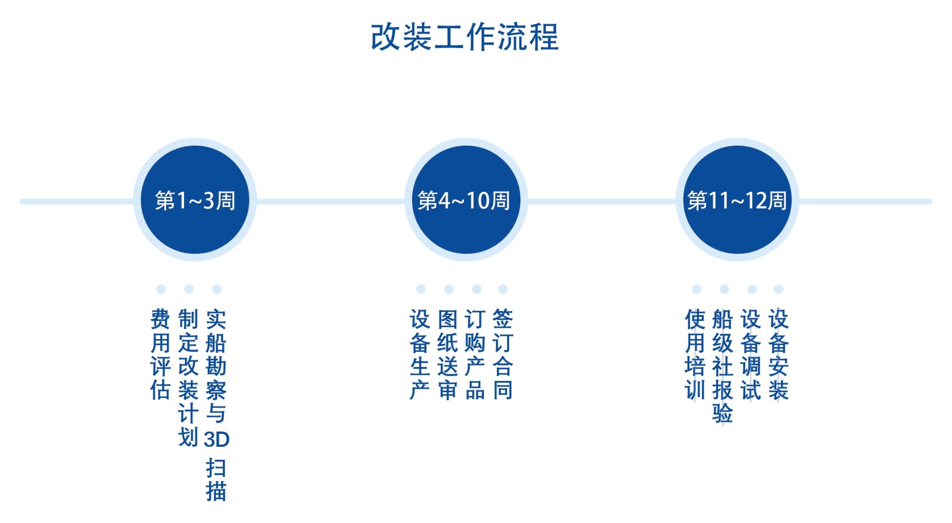 �Ϲ�NG��28(�й���)����Ʒ���������޹�˾