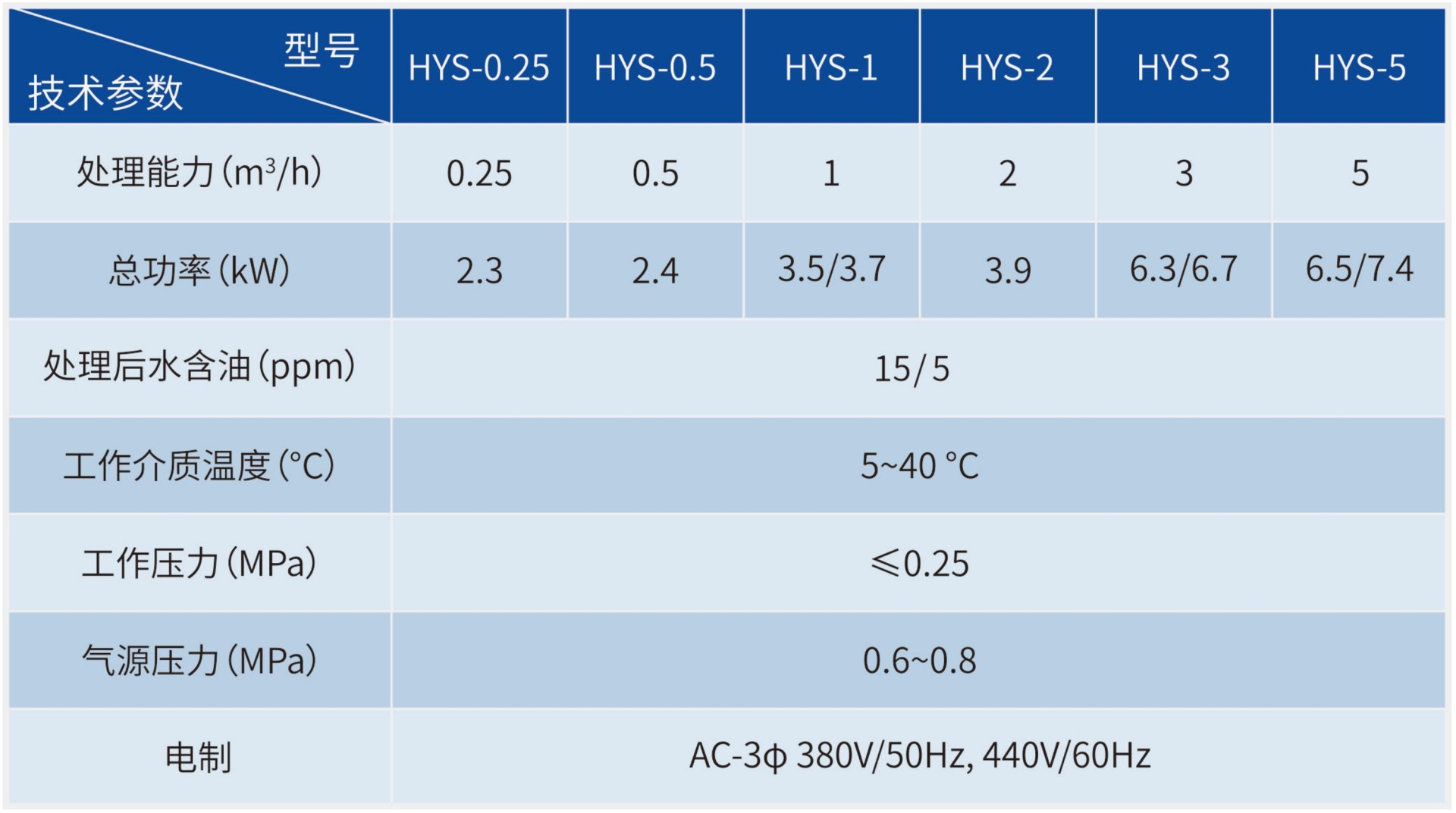 �Ϲ�NG��28(�й���)����Ʒ���������޹�˾
