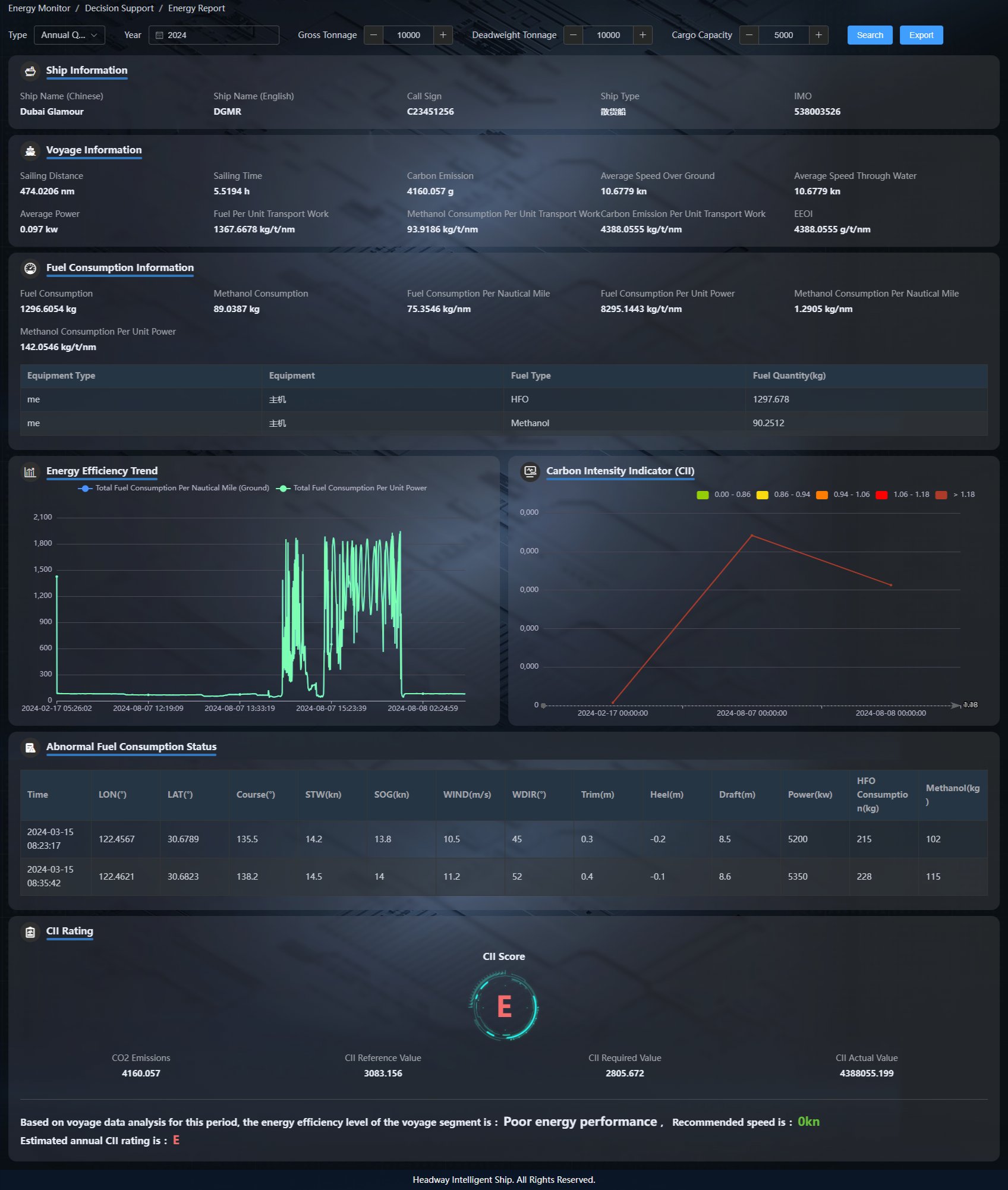 �Ϲ�NG��28(�й���)����Ʒ���������޹�˾