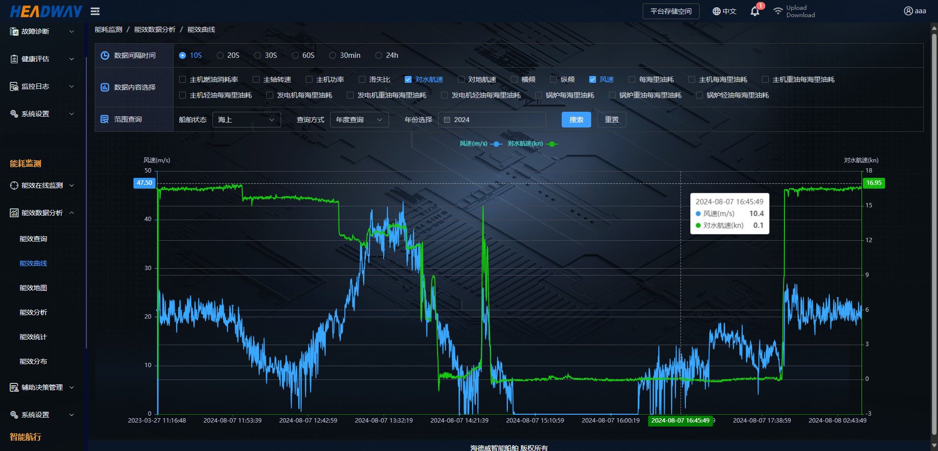 �Ϲ�NG��28(�й���)����Ʒ���������޹�˾