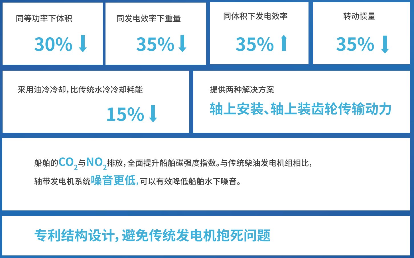 �Ϲ�NG��28(�й���)����Ʒ���������޹�˾